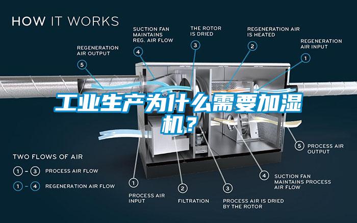 工業(yè)生產(chǎn)為什么需要加濕機(jī)？