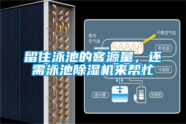 留住泳池的客源量，還需泳池除濕機(jī)來幫忙