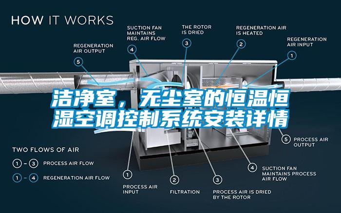 潔凈室，無塵室的恒溫恒濕空調(diào)控制系統(tǒng)安裝詳情