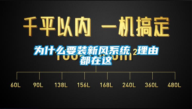 為什么要裝新風(fēng)系統(tǒng) 理由都在這