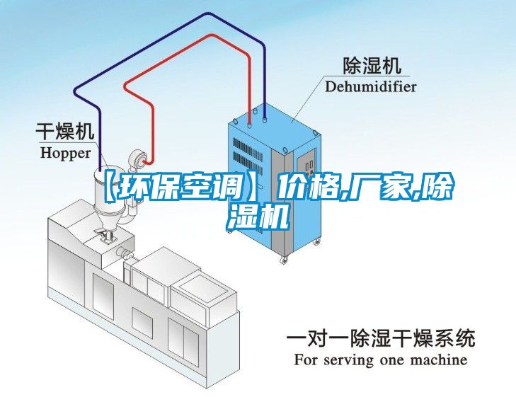 【環(huán)保空調(diào)】價格,廠家,除濕機(jī)